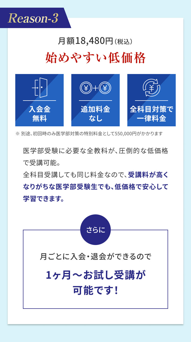 ③全科目学べて「月額18,480円〜」の始めやすい低価格