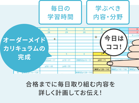 合格までに毎日取り組む内容を詳しく計画してお伝え！