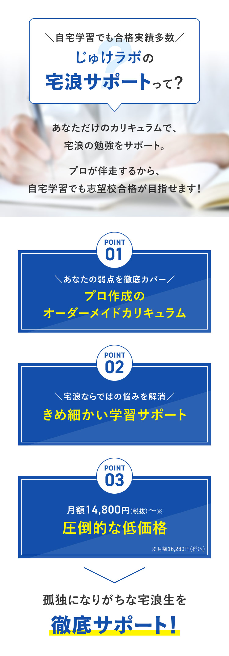 じゅけラボ予備校の宅浪サポート「プロ作成のオーダーメイドカリキュラム」「きめ細かい学習サポート」「圧倒的な低価格」