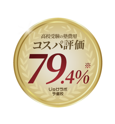 高校受験の塾費用コスパ評価79.4%