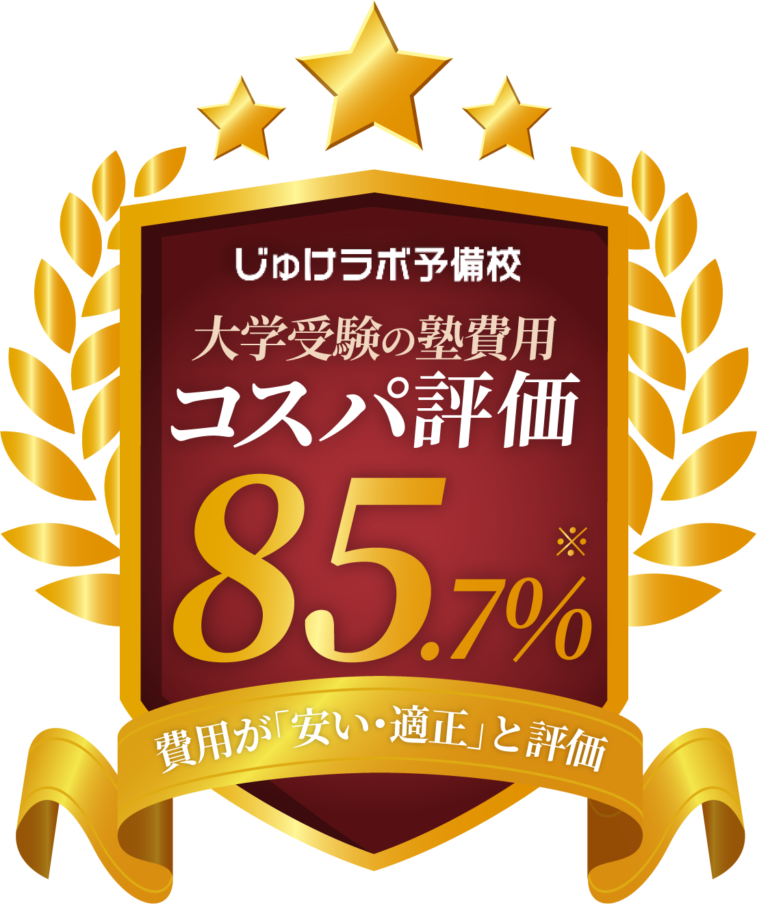 大学受験の塾費用コスパ評価85.7%