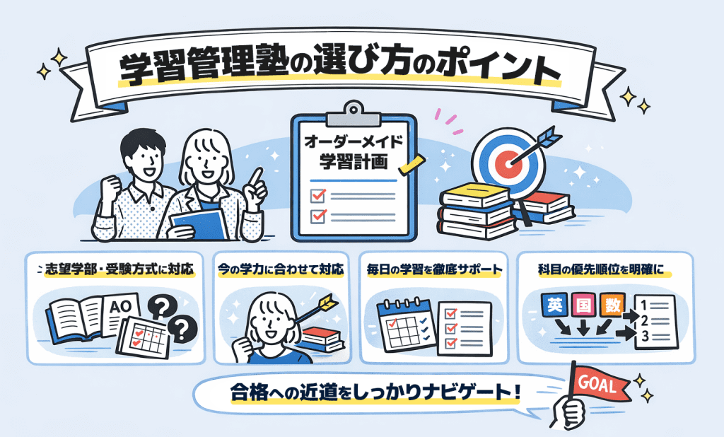 学習管理塾の選び方
