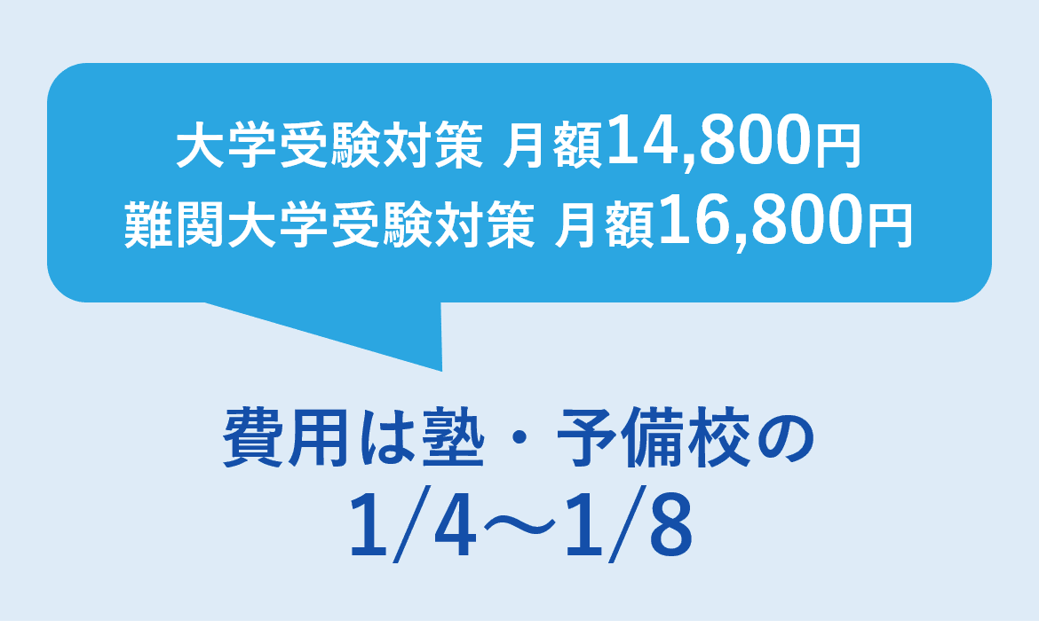 ①塾や予備校の3分の1〜8分の1という低料金で受講ができる