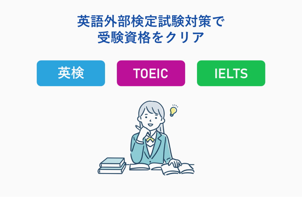 英語外部検定試験対策（英検・TOEIC・IELTS）で受験資格をクリア