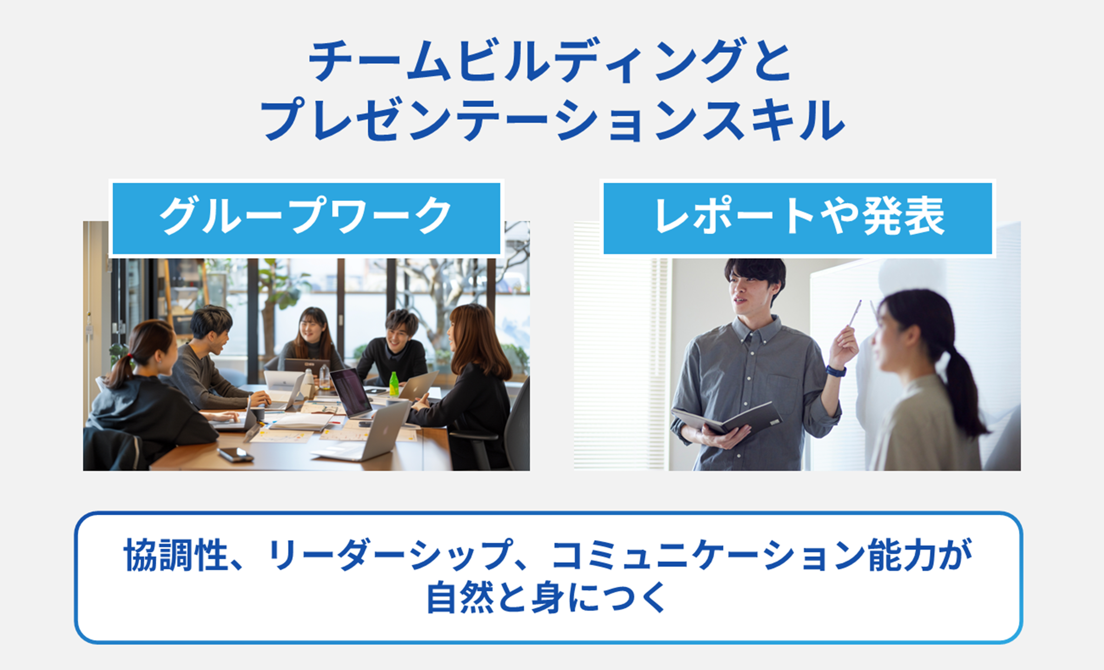 チームビルディングとプレゼンテーションスキル