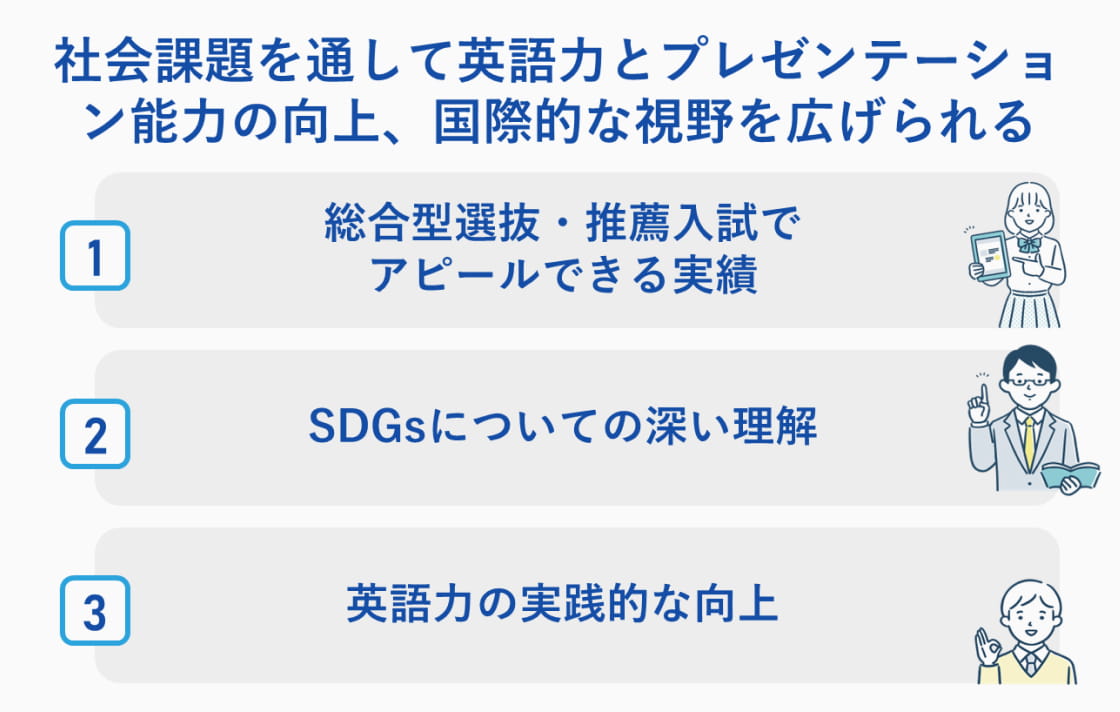 社会課題を通して英語力とプレゼンテーション能力の向上、国際的な視野を広げることができる