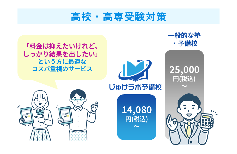 高校・高専受験対策