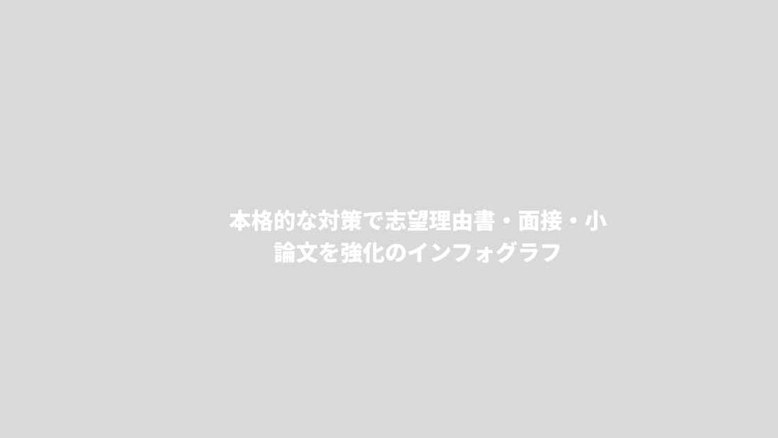本格的な対策で志望理由書・面接・小論文を強化