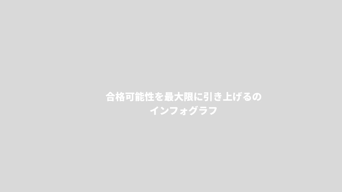 合格可能性を最大限に引き上げる