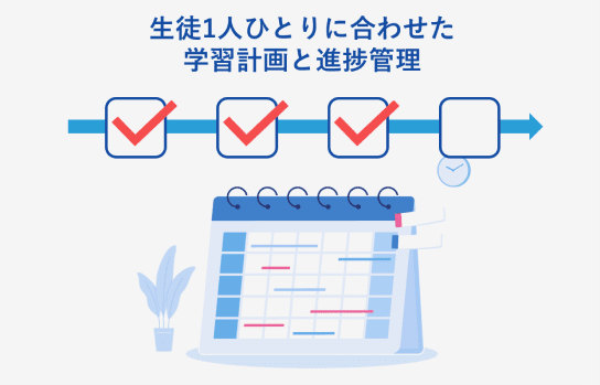 あなた専用の学習計画と徹底したスケジュール管理