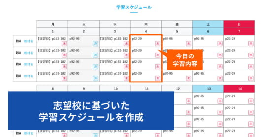 学校の課題に加えて志望大学合格の為に必要な学習スケジュールを生徒1人ひとり個別に作成