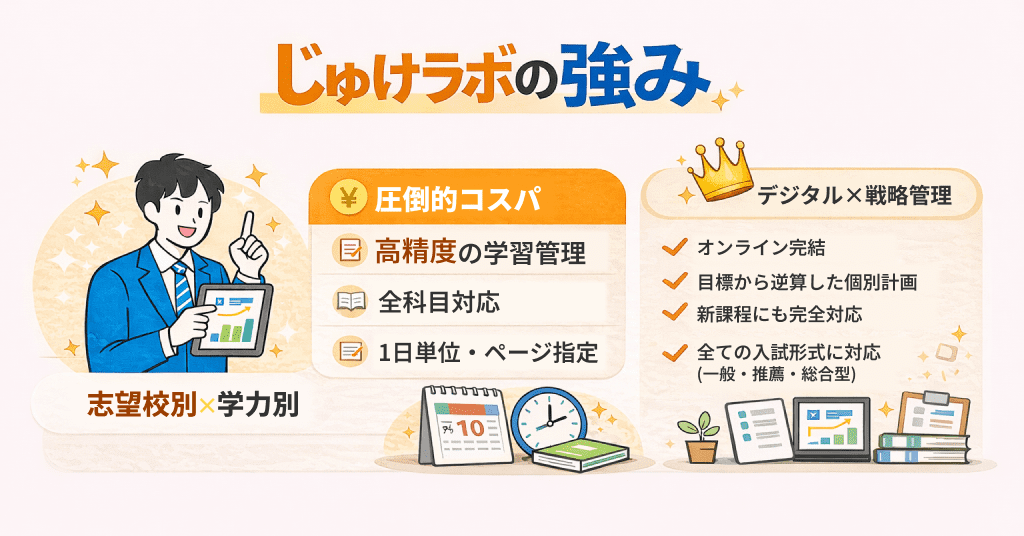 なぜ今、「学習管理塾」が選ばれるのか？