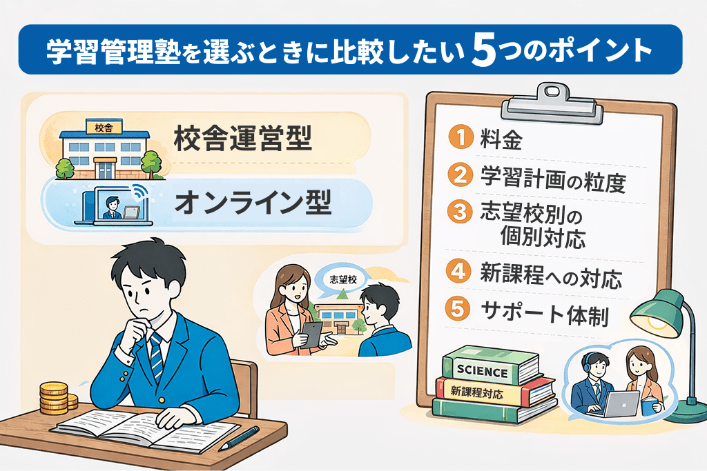 学習管理塾を選ぶときに比較したい5つのポイント