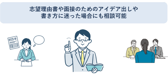 志望理由書や面接に関するアドバイス