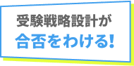 受験戦略