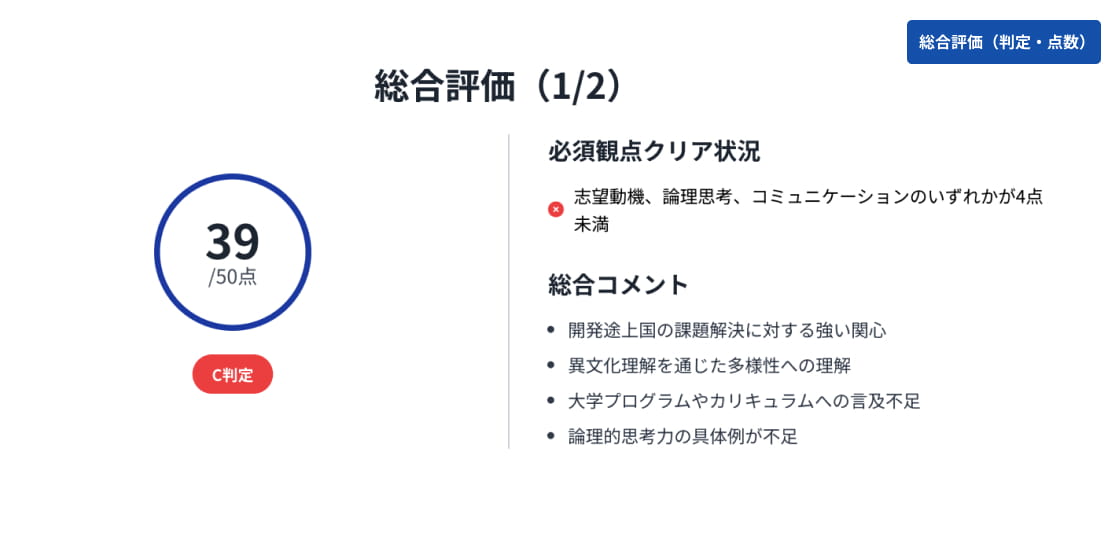 実際のレポート