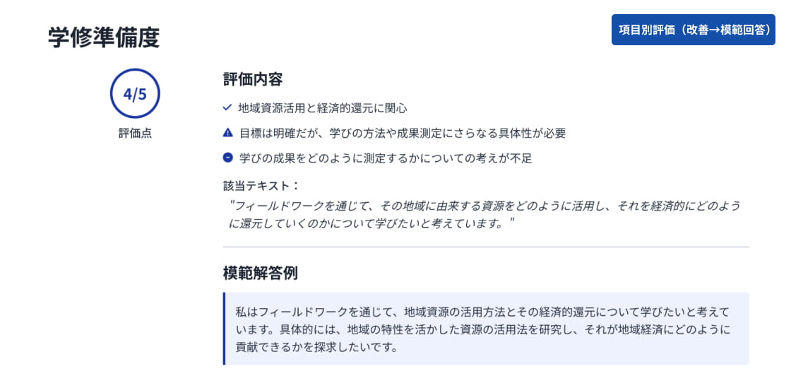 実際のレポート