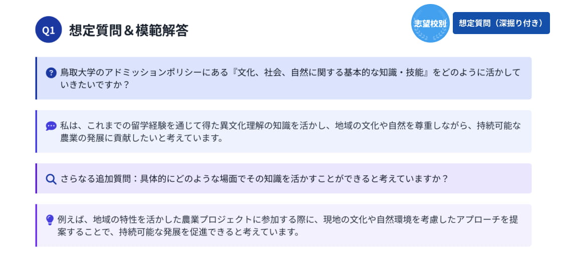 実際のレポート