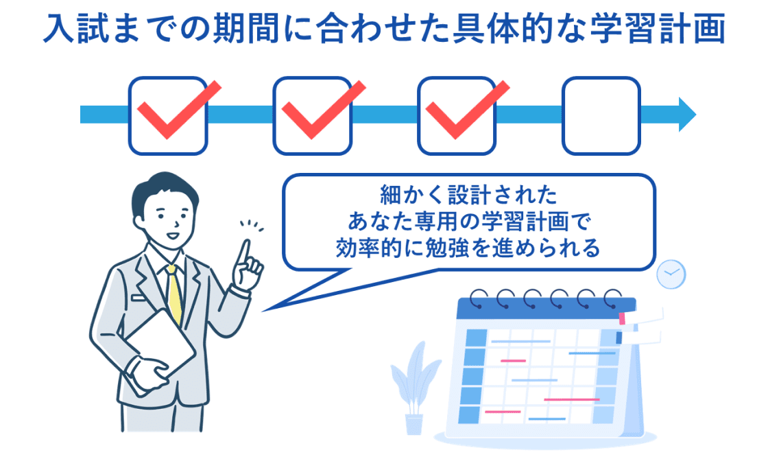 環太平洋大学入試まで最適化された学習計画で勉強を進めることができる