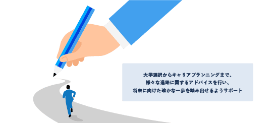 将来の目標や進学に関するご相談