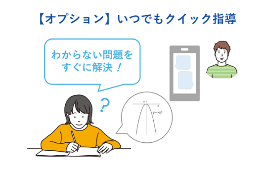 入試まで24時間365日いつでもオンライン指導対応