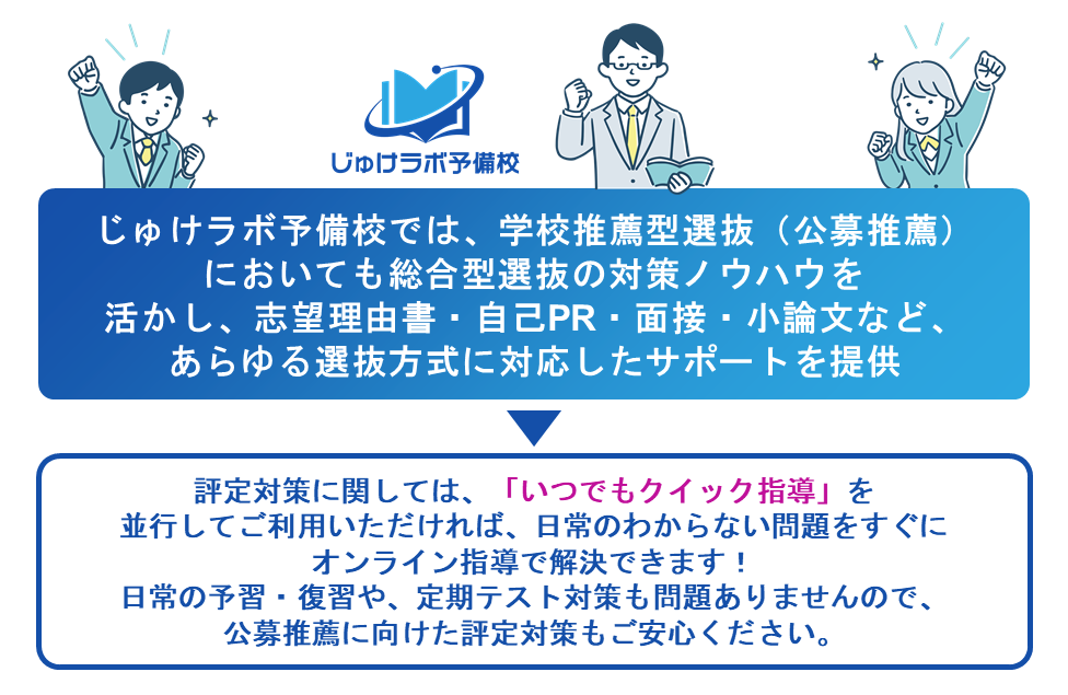 じゅけラボ予備校の学校推薦型選抜（公募推薦）対策案内のイラスト