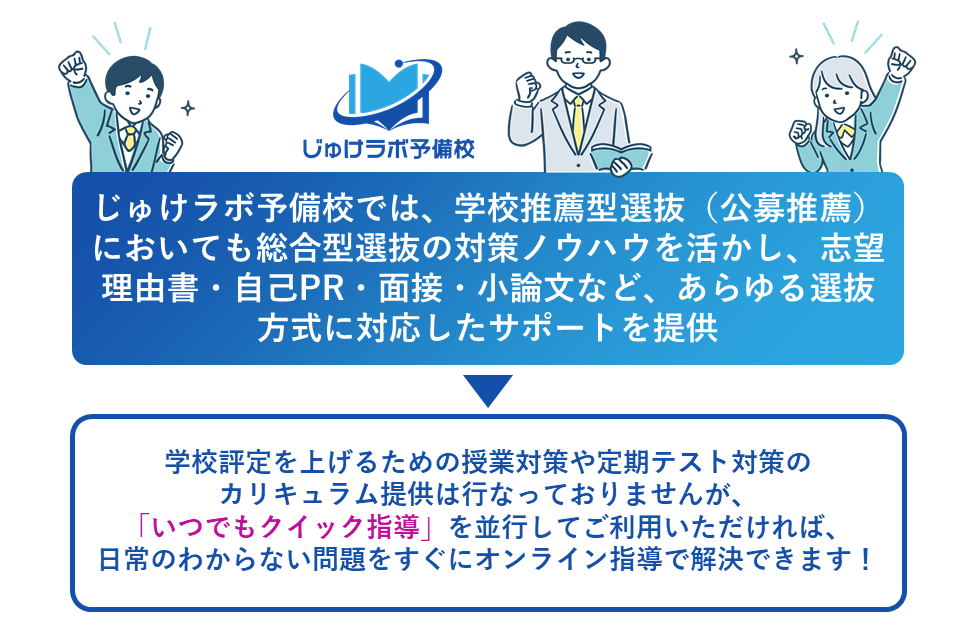 じゅけラボ予備校の学校推薦型選抜サポートと『いつでもクイック指導』の案内