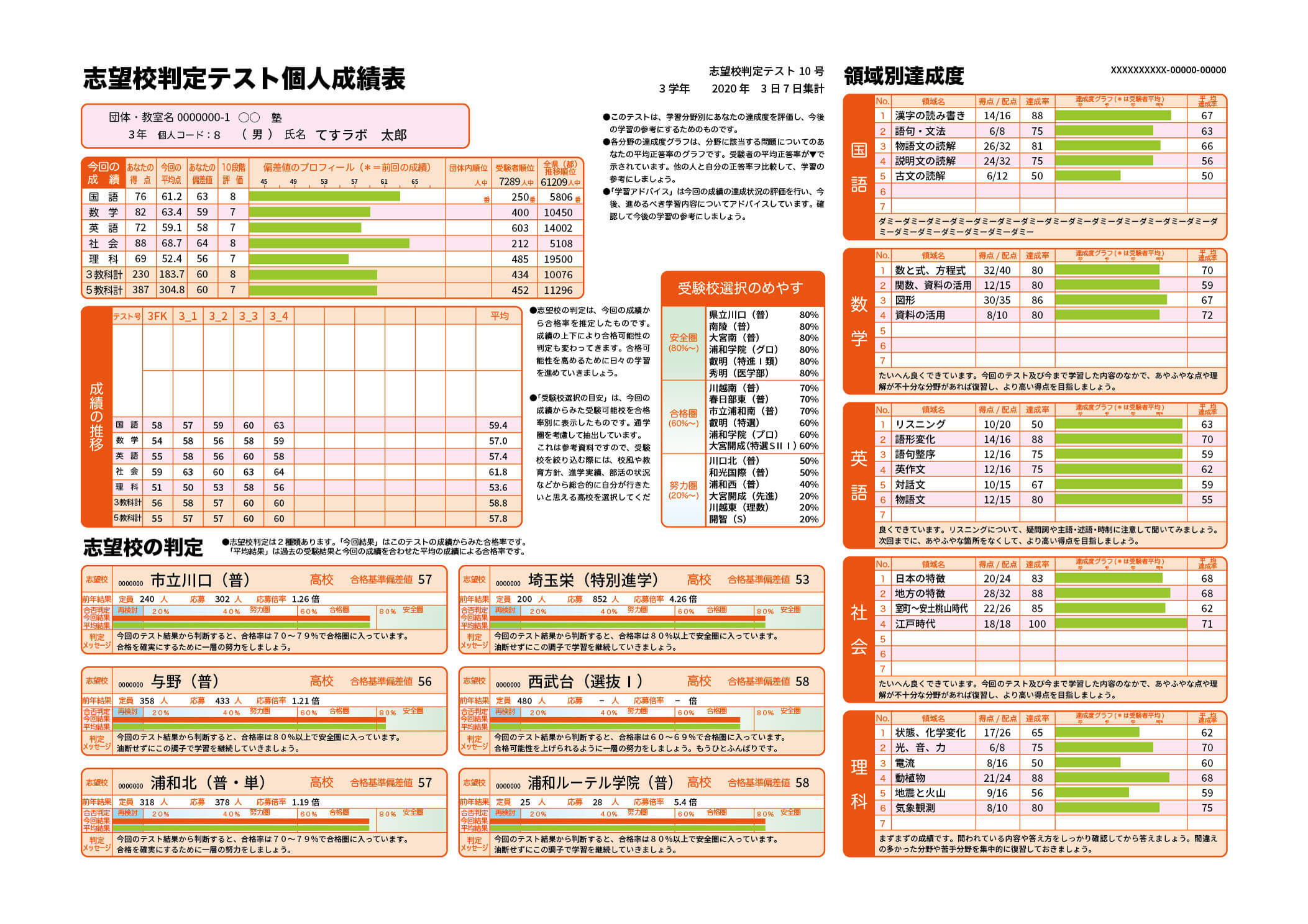 志望校合格判定表サンプル