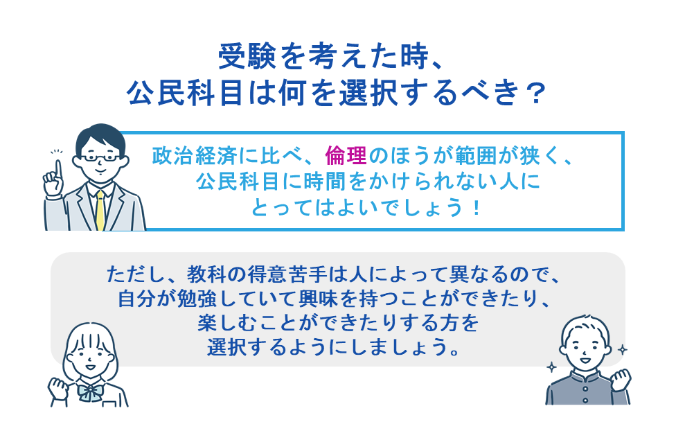 受験を考えた時、公民科目は何を選択するべき？