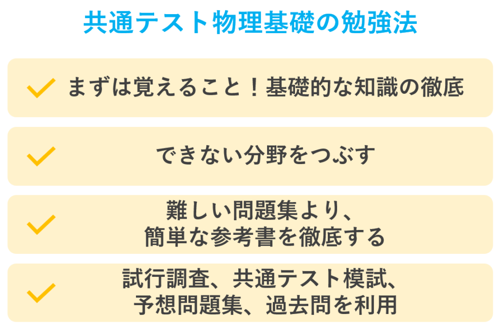 共通テスト物理基礎の勉強法