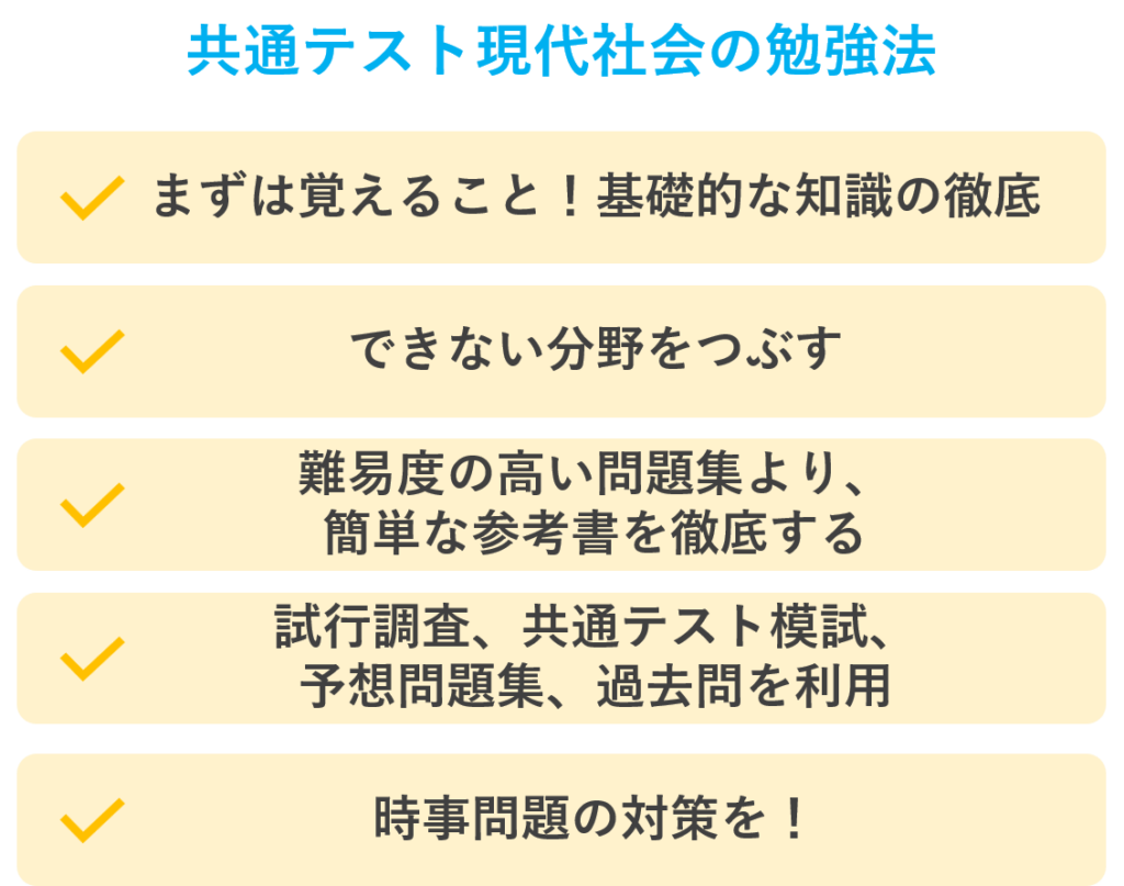 共通テスト現代社会の勉強法