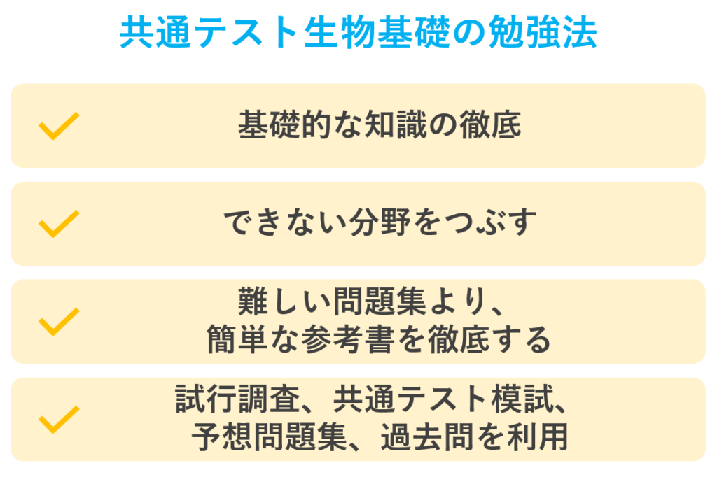 共通テスト生物基礎の勉強法