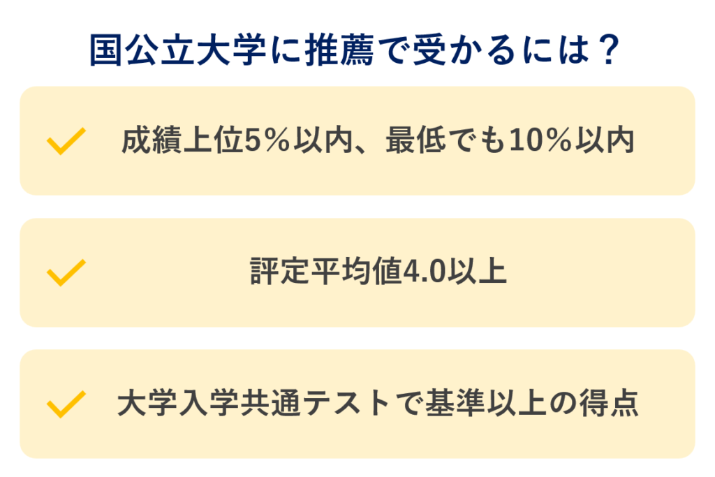 国公立大学に推薦入試で受かる