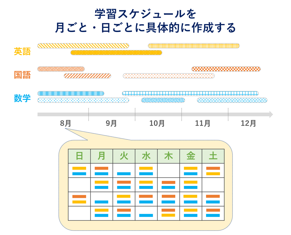Z会早慶コース後半:早大世界史(9月〜2月)2022年版 河合塾 早慶大世界史 テキスト 2022 夏期/冬期 計2冊 ☆ 008s0B
