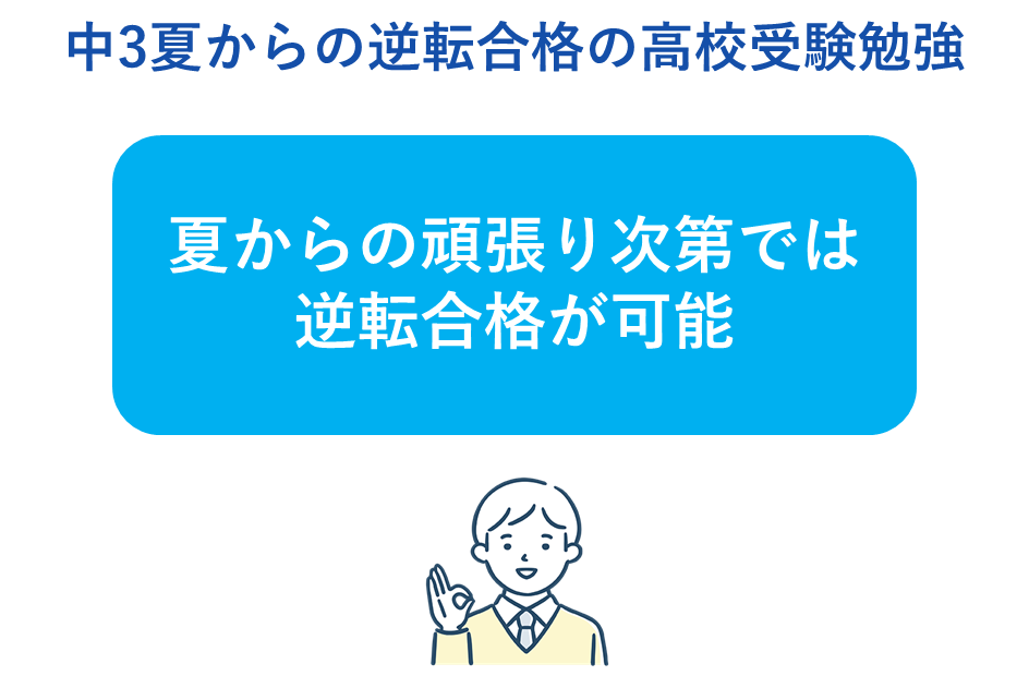 中３の１学期時点の模試でE判定だと厳しい！？中３夏からの逆転合格の高校受験勉強