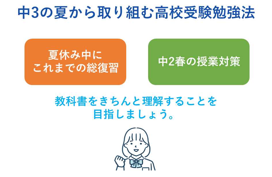 中3の夏から取り組む高校受験勉強法