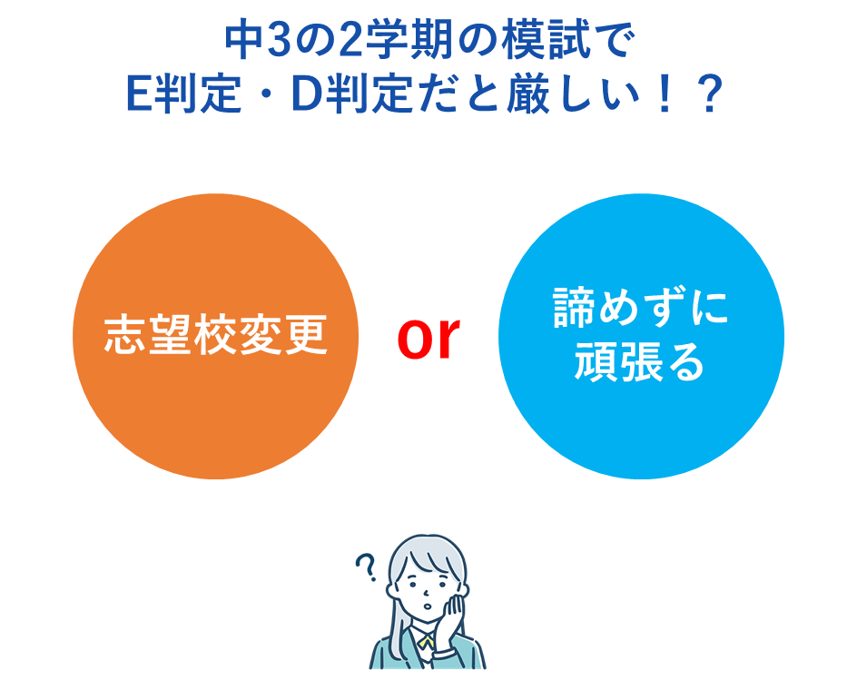 中３の2学期の模試でE判定・D判定だと厳しい！？