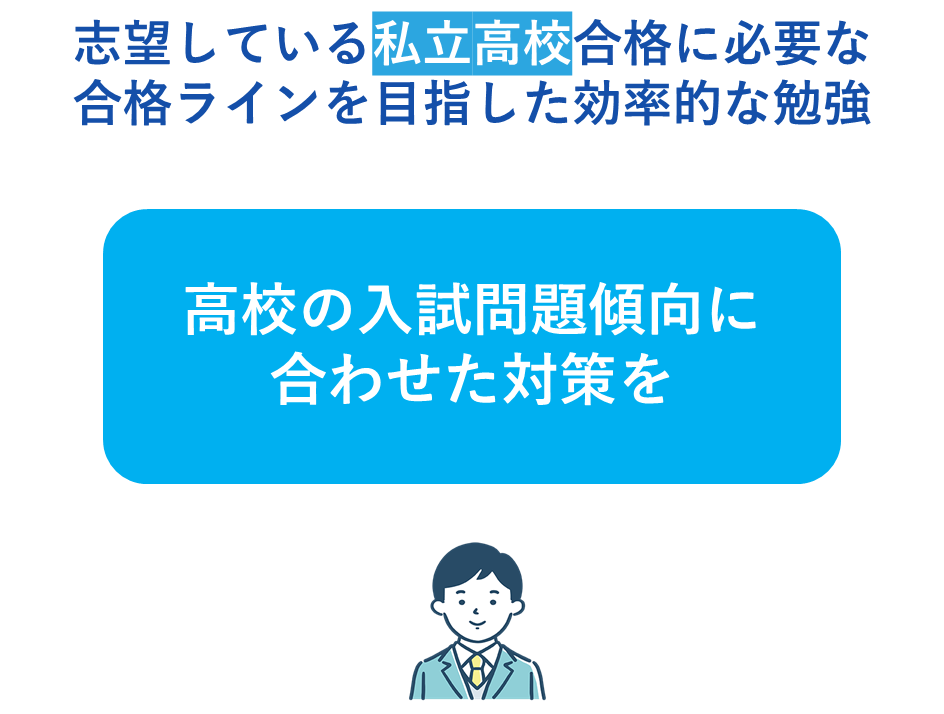 志望している私立高校の入試傾向と必要な合格ラインに合わせた公立的な勉強