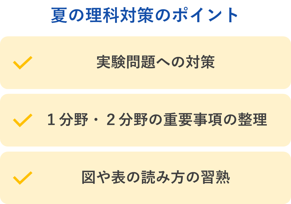 夏の理科対策のポイント