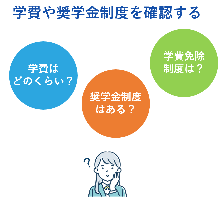 学費や奨学金制度を確認する