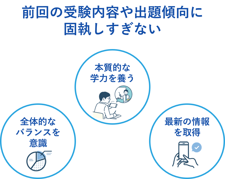 ２度目の医学部受験で見落としがちなポイント