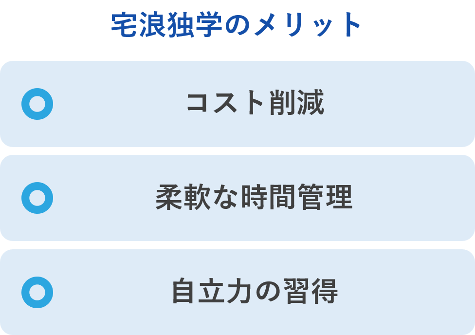 1. 宅浪独学のメリット