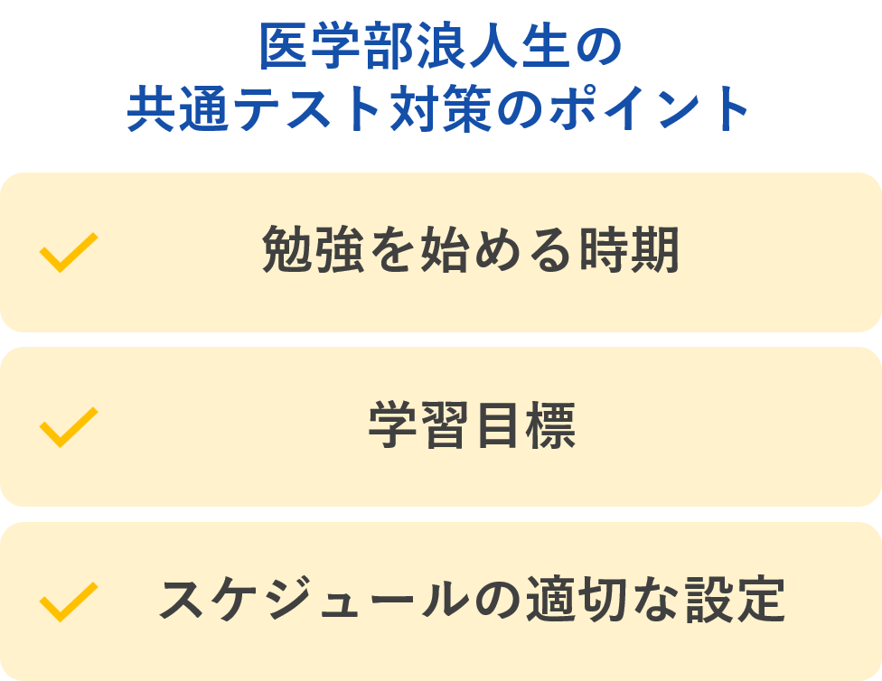 医学部浪人生が共通テスト対策を始めるべき時期と学習目標・スケジュール