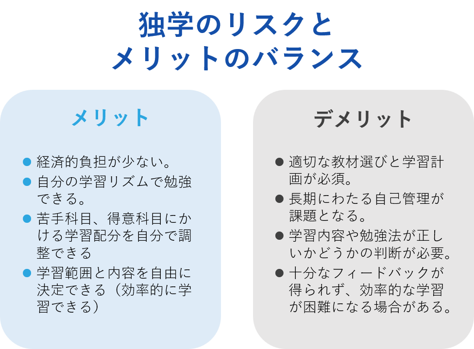 独学におけるリスクとメリットのバランス