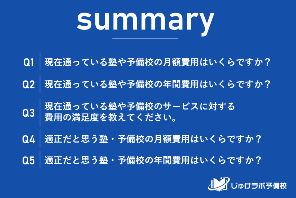 高校1年生の保護者が感じる塾代・予備校費用の理想と現実のギャップ