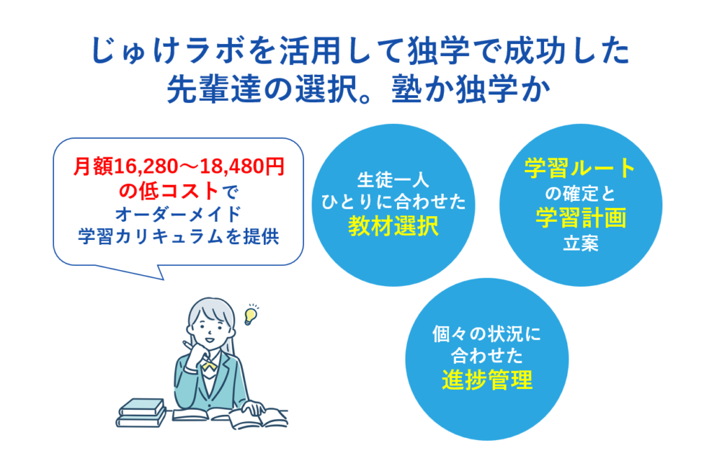 じゅけラボを活用して独学で成功した先輩達の選択。塾か独学か