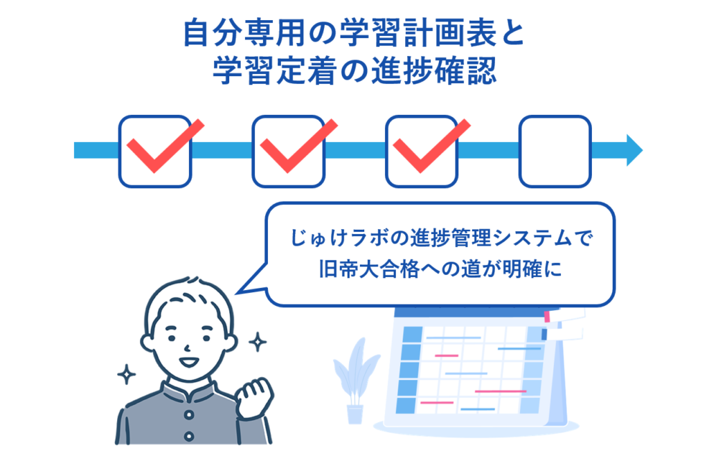 自分専用の学習計画表と学習定着の進捗確認