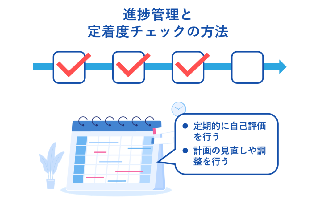 進捗管理と定着度チェックの方法