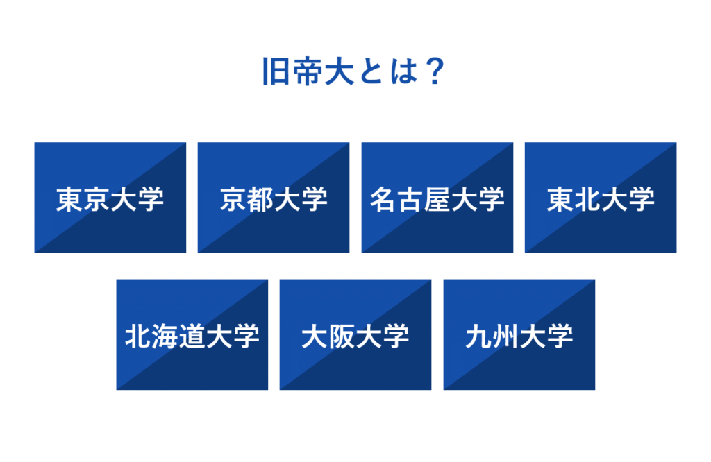 旧帝大とは？旧帝大別入試傾向の特徴と受験勉強