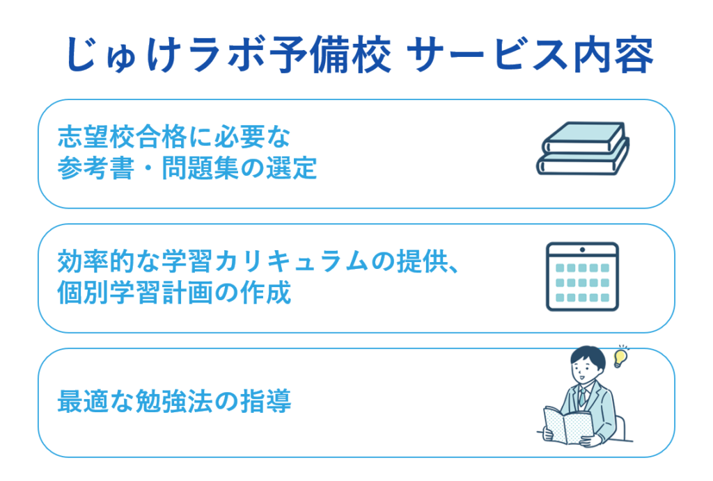 志望校合格への最適なサポートを